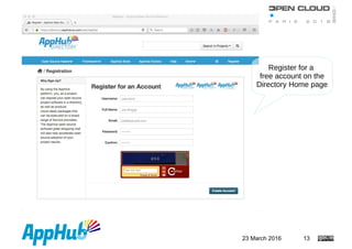 23 March 2016 13
Register for a
free account on the
Directory Home page
 