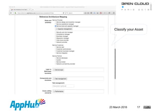 23 March 2016 17
Classify your Asset
 