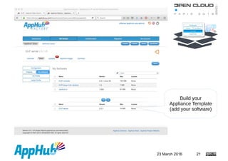 23 March 2016 21
Build your
Appliance Template
(add your software)
 