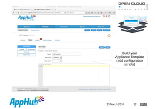 23 March 2016 22
Build your
Appliance Template
(add configuration
scripts)
 