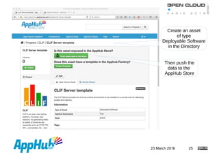 23 March 2016 25
Create an asset
of type
Deployable Software
in the Directory
Then push the
data to the
AppHub Store
 