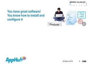 23 March 2016 6
You have great software!
You know how to install and
configure it
Producer
 