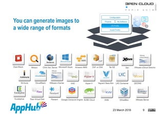 23 March 2016 9
You can generate images to
a wide range of formats
 