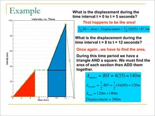 Ap physics 12_-_graphical_analysis_of_motion | PDF