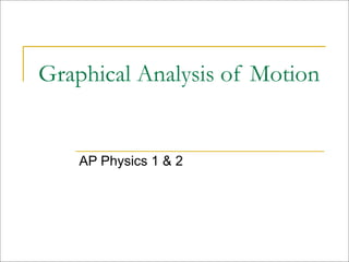 Graphical Analysis of Motion 
AP Physics 1 & 2 
 