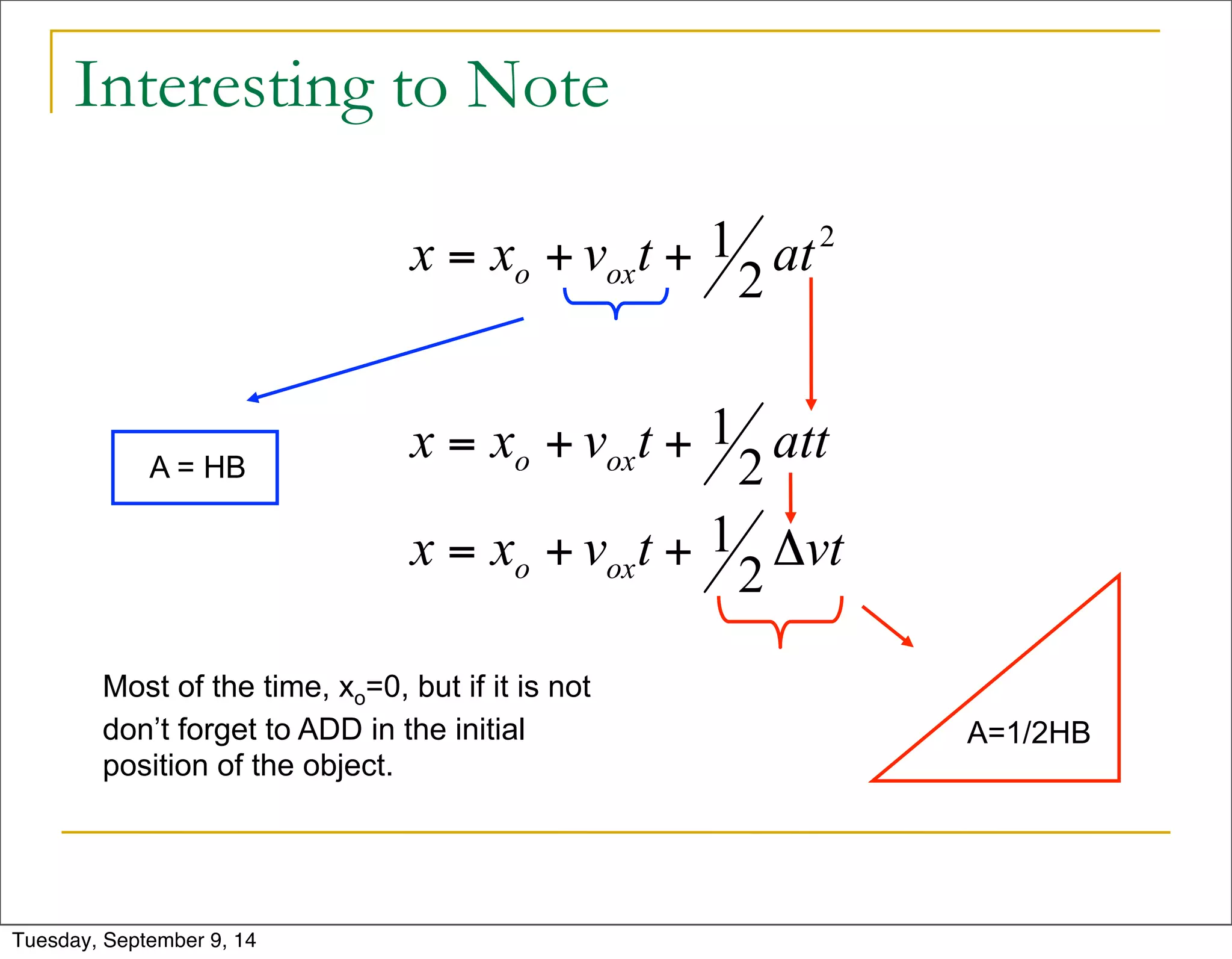Interesting to Note 
A = HB 
A=1/2HB 
Most of the time, xo=0, but if it is not 
don’t forget to ADD in the initial 
position of the object. 
Tuesday, September 9, 14 
 