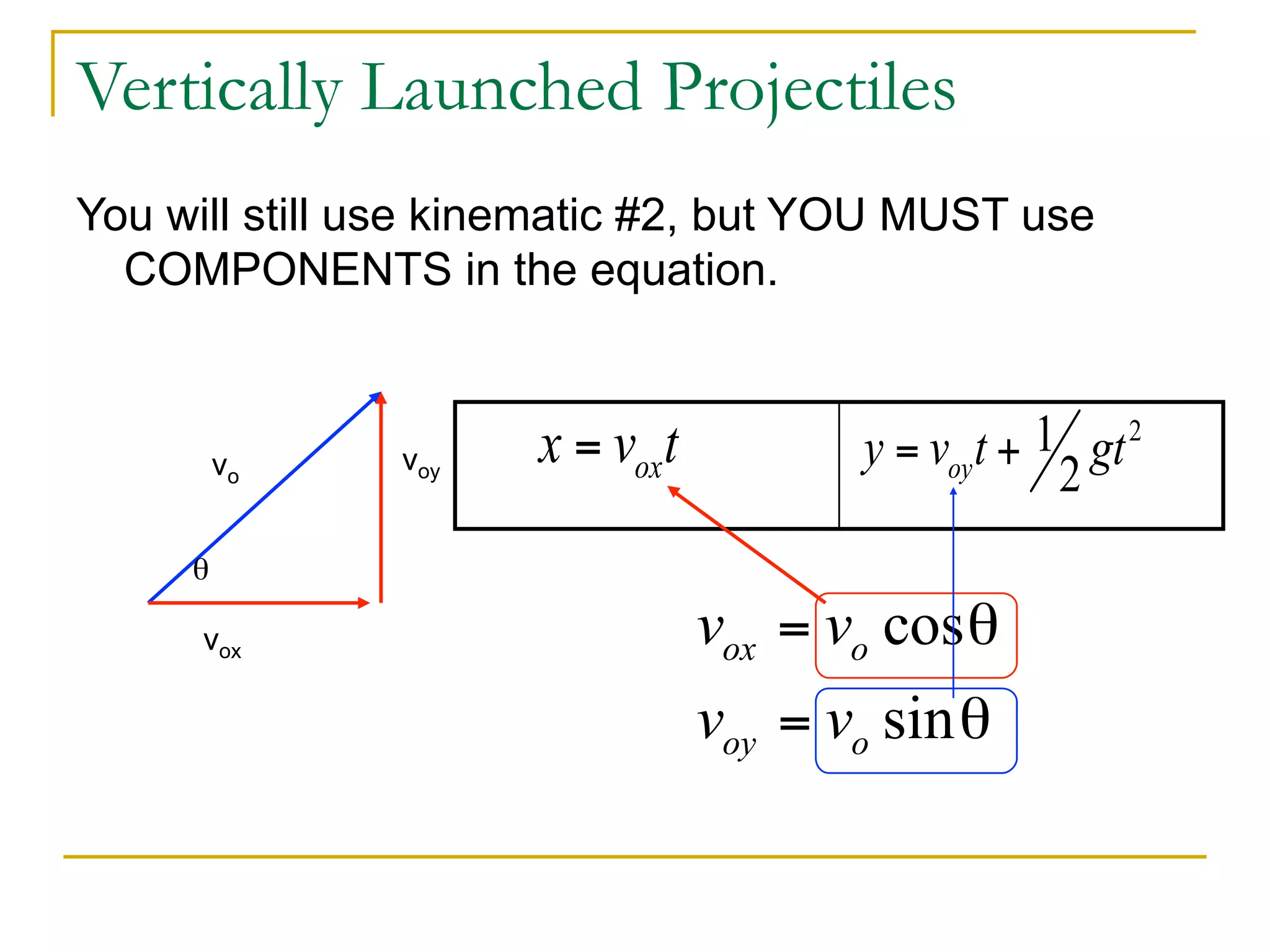 Vertically Launched Projectiles 
You will still use kinematic #2, but YOU MUST use 
COMPONENTS in the equation. 
vo 
vox 
voy 
θ 
 