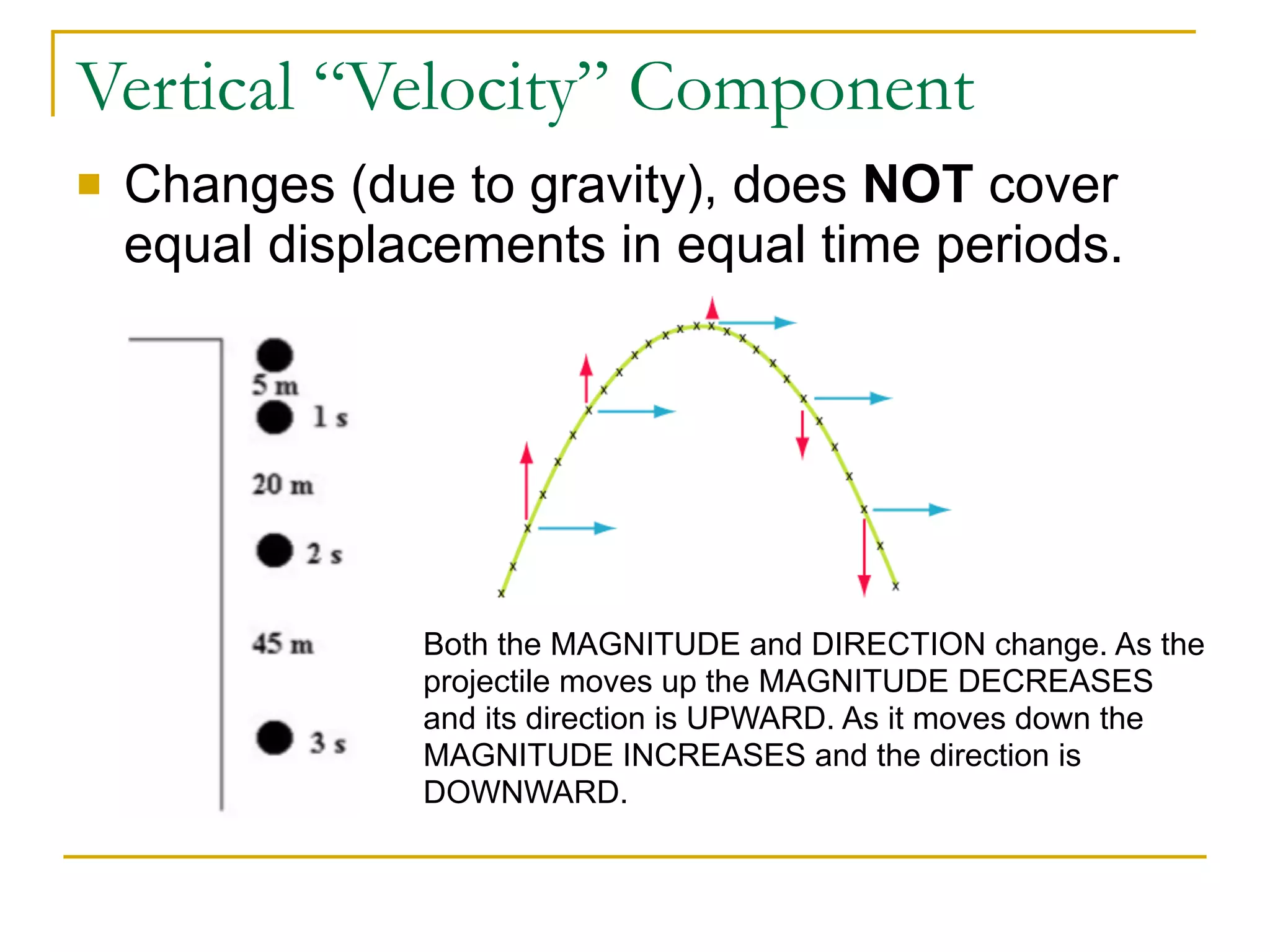 Vertical “Velocity” Component 
! Changes (due to gravity), does NOT cover 
equal displacements in equal time periods. 
Both the MAGNITUDE and DIRECTION change. As the 
projectile moves up the MAGNITUDE DECREASES 
and its direction is UPWARD. As it moves down the 
MAGNITUDE INCREASES and the direction is 
DOWNWARD. 
 