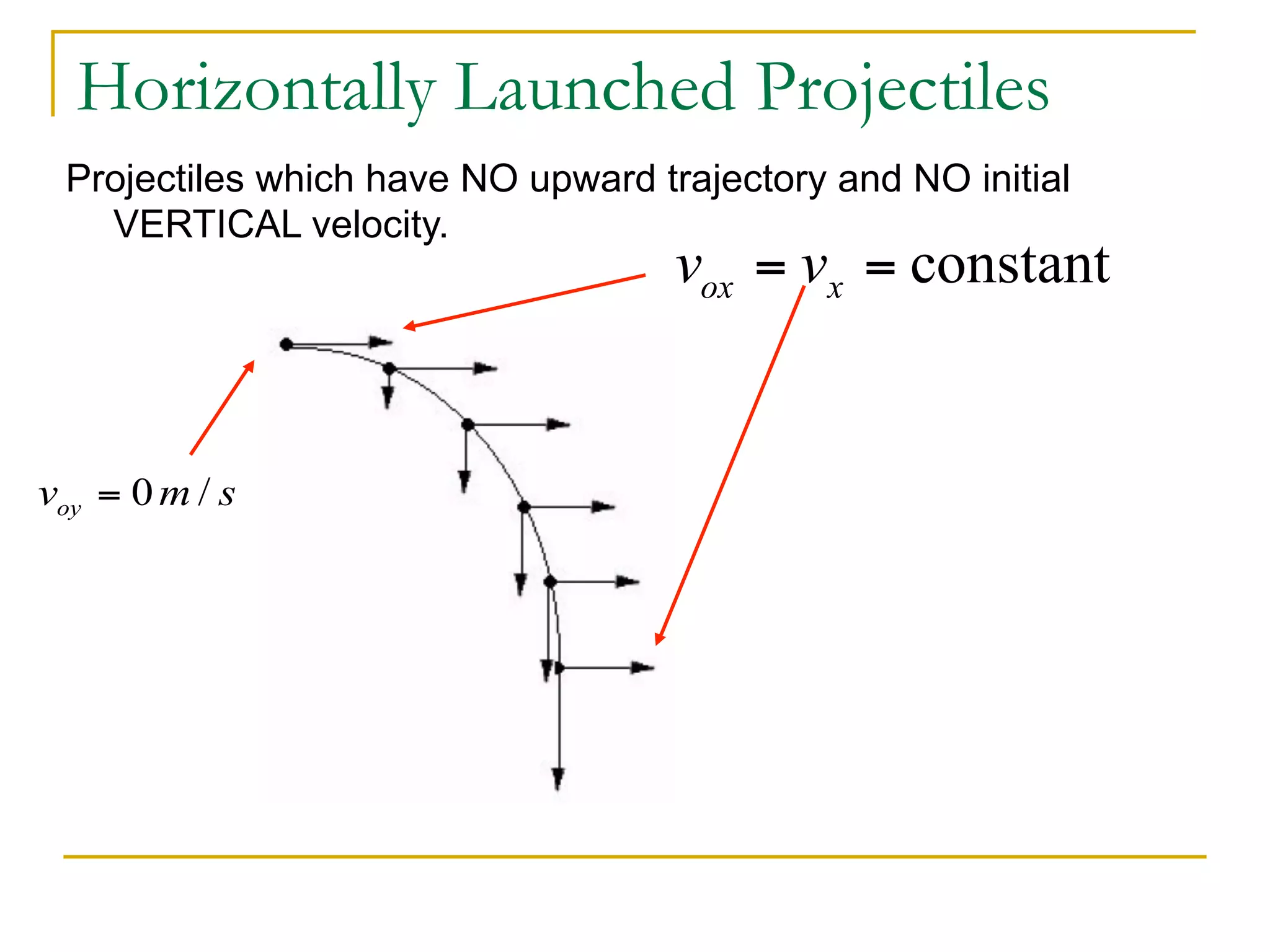 Horizontally Launched Projectiles 
Projectiles which have NO upward trajectory and NO initial 
VERTICAL velocity. 
 