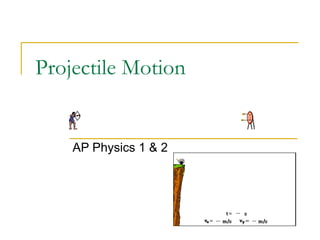 Projectile Motion 
AP Physics 1 & 2 
 