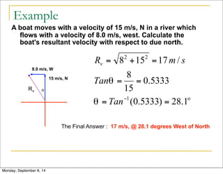 Ap physics 1 & 2_-_vectors | PDF