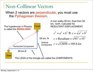 Non-Collinear Vectors 
When 2 vectors are perpendicular, you must use 
the Pythagorean theorem. 
Horizontal Component 
95 km,E 
55 km, N 
Start 
Finish 
A man walks 95 km, East then 55 
km, north. Calculate his 
The hypotenuse in Physics RESULTANT DISPLACEMENT. 
is called the RESULTANT. 
Vertical 
Component 
The LEGS of the triangle are called the COMPONENTS 
Monday, September 8, 14 
 