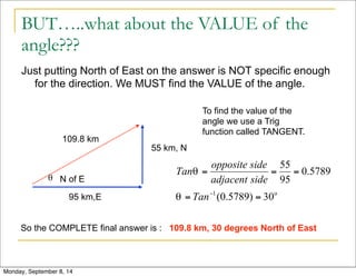BUT…..what about the VALUE of the 
angle??? 
Just putting North of East on the answer is NOT specific enough 
for the direction. We MUST find the VALUE of the angle. 
N of E 
55 km, N 
95 km,E 
To find the value of the 
angle we use a Trig 
function called TANGENT. 
θ 
109.8 km 
So the COMPLETE final answer is : 109.8 km, 30 degrees North of East 
Monday, September 8, 14 
 