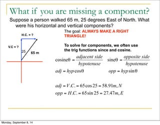 What if you are missing a component? 
Suppose a person walked 65 m, 25 degrees East of North. What 
were his horizontal and vertical components? 
H.C. = ? 
25 65 m 
V.C = ? 
The goal: ALWAYS MAKE A RIGHT 
TRIANGLE! 
To solve for components, we often use 
the trig functions since and cosine. 
Monday, September 8, 14 
 