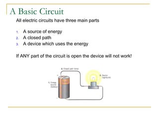 AP_Physics_2_-_Ch_18_Electric_Circuits (1).ppt