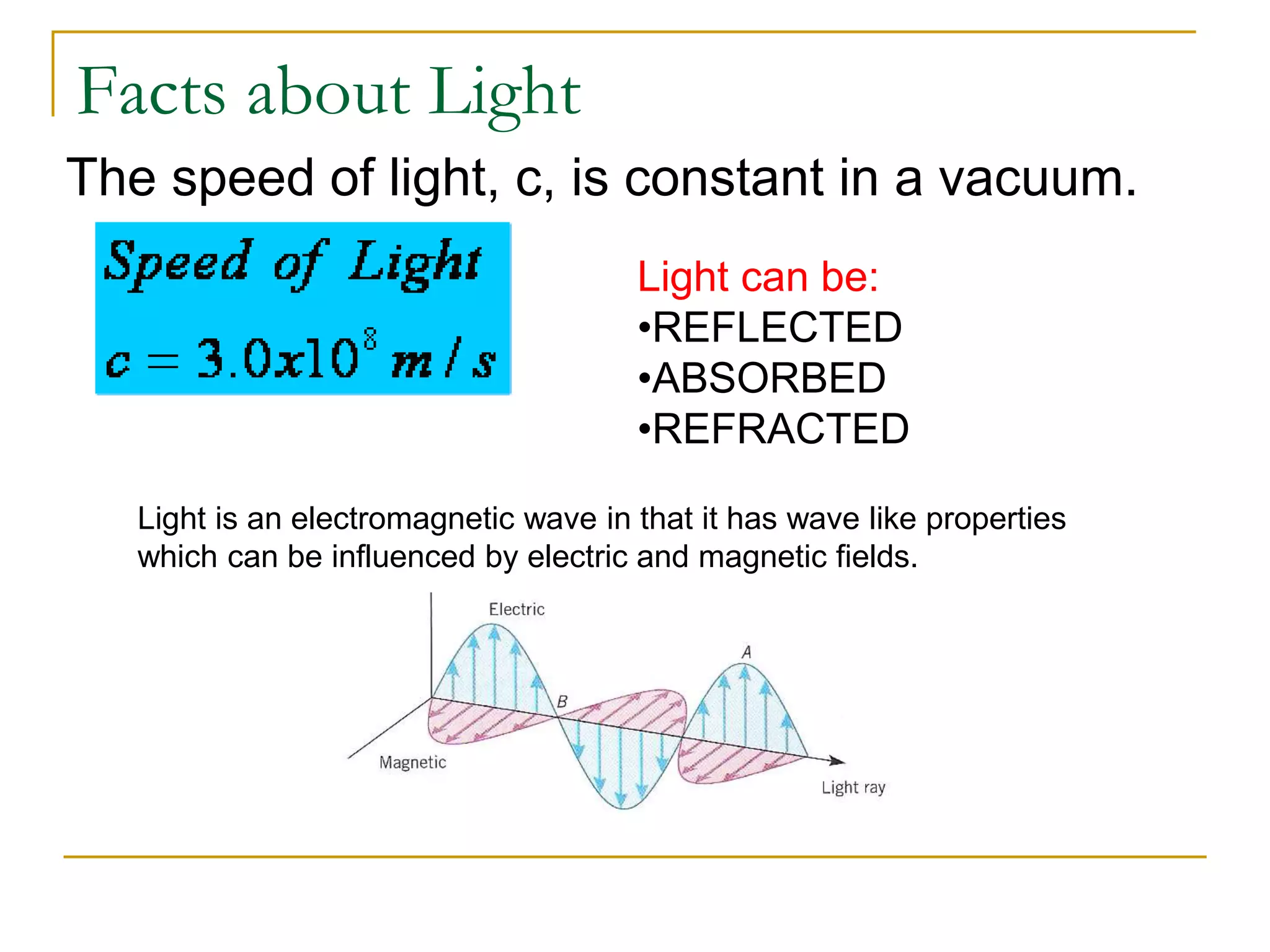 AP_Physics_2_-_Ch_22_and_23_Reflection_and_Mirrors.ppt