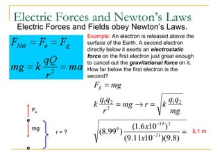 Electric Forces and Newton’s Laws
Electric Forces and Fields obey Newton’s Laws.
                  Example: An electron is released above the
                  surface of the Earth. A second electron
                  directly below it exerts an electrostatic
                  force on the first electron just great enough
                  to cancel out the gravitational force on it.
                  How far below the first electron is the
                  second?
                    FE = mg
                     q1q2            q1q2
                    k 2 = mg → r = k
      Fe              r              mg
  e
      mg                           (1.6 x10 −19 ) 2
           r=?         (8.999 )           −31
                                                    =         5.1 m
                                (9.11x10 )(9.8)
  e
 