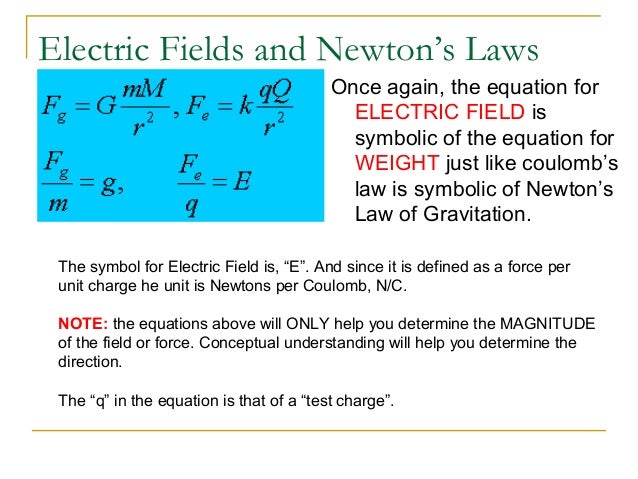 What is the use of this formula 1 Tesla = 1 Newton/Ampere What is the use of this formula 1 Tesla = 1 Newton/Ampere