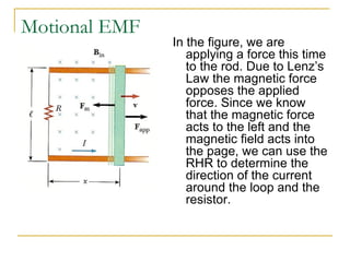 AP Physics B Electromagnetic Induction | PPT