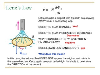 Lenz’s Law
Let’s consider a magnet with it’s north pole moving
AWAY from a conducting loop.
DOES THE FLUX CHANGE?
DOES THE...