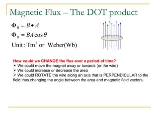 Magnetic Flux – The DOT product
Wb)or Weber(Tm:Unit
cos
2
θBA
AB
B
B
=Φ
•=Φ
How could we CHANGE the flux over a period of ...