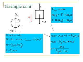 Comprehensive Analysis of Rotational Motion and Torque in AP Physics | PPT
