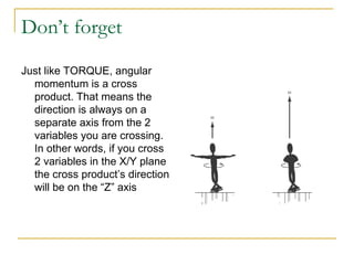 Comprehensive Analysis of Rotational Motion and Torque in AP Physics | PPT