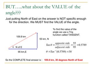 Comprehensive Guide to Vectors and Scalars in AP Physics B | PPT