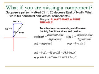 Comprehensive Guide to Vectors and Scalars in AP Physics B | PPT