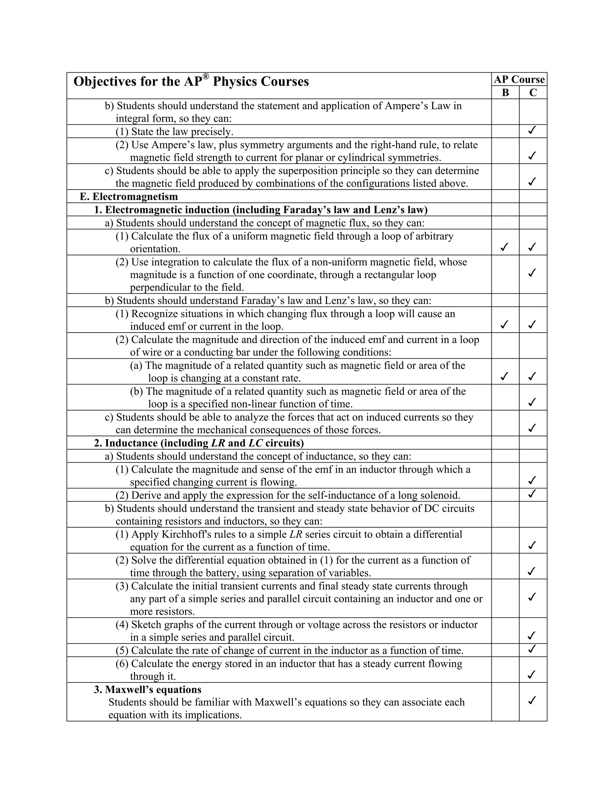 Objectives for the AP® Physics Courses                                                            AP Course
                                                                                                   B    C
      b) Students should understand the statement and application of Ampere’s Law in
         integral form, so they can:
         (1) State the law precisely.
         (2) Use Ampere’s law, plus symmetry arguments and the right-hand rule, to relate
             magnetic field strength to current for planar or cylindrical symmetries.
      c) Students should be able to apply the superposition principle so they can determine
         the magnetic field produced by combinations of the configurations listed above.
E. Electromagnetism
   1. Electromagnetic induction (including Faraday’s law and Lenz’s law)
      a) Students should understand the concept of magnetic flux, so they can:
         (1) Calculate the flux of a uniform magnetic field through a loop of arbitrary
             orientation.
         (2) Use integration to calculate the flux of a non-uniform magnetic field, whose
             magnitude is a function of one coordinate, through a rectangular loop
             perpendicular to the field.
      b) Students should understand Faraday’s law and Lenz’s law, so they can:
         (1) Recognize situations in which changing flux through a loop will cause an
             induced emf or current in the loop.
         (2) Calculate the magnitude and direction of the induced emf and current in a loop
             of wire or a conducting bar under the following conditions:
             (a) The magnitude of a related quantity such as magnetic field or area of the
                  loop is changing at a constant rate.
             (b) The magnitude of a related quantity such as magnetic field or area of the
                  loop is a specified non-linear function of time.
      c) Students should be able to analyze the forces that act on induced currents so they
         can determine the mechanical consequences of those forces.
   2. Inductance (including LR and LC circuits)
      a) Students should understand the concept of inductance, so they can:
         (1) Calculate the magnitude and sense of the emf in an inductor through which a
             specified changing current is flowing.
         (2) Derive and apply the expression for the self-inductance of a long solenoid.
      b) Students should understand the transient and steady state behavior of DC circuits
         containing resistors and inductors, so they can:
         (1) Apply Kirchhoff's rules to a simple LR series circuit to obtain a differential
             equation for the current as a function of time.
         (2) Solve the differential equation obtained in (1) for the current as a function of
             time through the battery, using separation of variables.
         (3) Calculate the initial transient currents and final steady state currents through
             any part of a simple series and parallel circuit containing an inductor and one or
             more resistors.
         (4) Sketch graphs of the current through or voltage across the resistors or inductor
             in a simple series and parallel circuit.
         (5) Calculate the rate of change of current in the inductor as a function of time.
         (6) Calculate the energy stored in an inductor that has a steady current flowing
             through it.
   3. Maxwell’s equations
       Students should be familiar with Maxwell’s equations so they can associate each
       equation with its implications.
 
