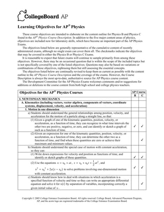 Learning Objectives for AP® Physics
     These course objectives are intended to elaborate on the content outline for Physics B and Physics C
found in the AP® Physics Course Description. In addition to the five major content areas of physics,
objectives are included now for laboratory skills, which have become an important part of the AP Physics
Exams.
     The objectives listed below are generally representative of the cumulative content of recently
administered exams, although no single exam can cover them all. The checkmarks indicate the objectives
that may be covered in either the Physics B or Physics C Exams.
     It is reasonable to expect that future exams will continue to sample primarily from among these
objectives. However, there may be an occasional question that is within the scope of the included topics but
is not specifically covered by one of the listed objectives. Questions may also be based on variations or
combinations of these objectives, rephrasing them but still assessing the essential concepts.
     The objectives listed below are continually revised to keep them as current as possible with the content
outline in the AP Physics Course Description and the coverage of the exams. However, the Course
Description is always the most up-to-date, authoritative source for AP Physics course content.
     The Development Committee for the AP Physics Exams welcomes comments and/or suggestions for
additions or deletions to the course content from both high school and college physics teachers.

 Objectives for the AP® Physics Courses                                                                      AP Course
                                                                                                              B    C
 I. NEWTONIAN MECHANICS
   A. Kinematics (including vectors, vector algebra, components of vectors, coordinate
      systems, displacement, velocity, and acceleration)
      1. Motion in one dimension
         a) Students should understand the general relationships among position, velocity, and
            acceleration for the motion of a particle along a straight line, so that:
            (1) Given a graph of one of the kinematic quantities, position, velocity, or
                acceleration, as a function of time, they can recognize in what time intervals the
                other two are positive, negative, or zero, and can identify or sketch a graph of
                each as a function of time.
            (2) Given an expression for one of the kinematic quantities, position, velocity, or
                acceleration, as a function of time, they can determine the other two as a
                function of time, and find when these quantities are zero or achieve their
                maximum and minimum values.
         b) Students should understand the special case of motion with constant acceleration,
            so they can:
            (1) Write down expressions for velocity and position as functions of time, and
                identify or sketch graphs of these quantities.
                                                                   1
            (2) Use the equations u = u0 + at , x = x0 + u0 t + at 2 , and
                                                                   2
              u 2 = u0 2 + 2a ( x - x0 ) to solve problems involving one-dimensional motion
              with constant acceleration.
        c) Students should know how to deal with situations in which acceleration is a
           specified function of velocity and time so they can write an appropriate differential
                                         af
           equation and solve it for u t by separation of variables, incorporating correctly a
           given initial value of u .


   Copyright © 2005 College Entrance Examination Board. All rights reserved. College Board, Advanced Placement Program,
                AP, and the acorn logo are registered trademarks of the College Entrance Examination Board.
 