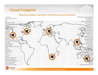 © 2013 AirTight Networks, Inc. Proprietary and Confidential.
Cloud Footprint
12
Massively scalable, multi-tenant, fault-tolerant cloud architecture
 