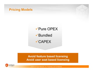 © 2013 AirTight Networks, Inc. Proprietary and Confidential.
Pricing Models
Avoid feature based licensing
Avoid user seat based licensing
üPure OPEX
üBundled
üCAPEX
 