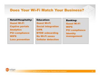 © 2013 AirTight Networks, Inc. Proprietary and Confidential. 16
Does Your Wi-Fi Match Your Business?
Retail/Hospitality:
Guest Wi-Fi
Captive portals
Analytics
PCI compliance
WIPS
Loss prevention
Education:
Guest Wi-Fi
Social integration
CIPA
BYOD onboarding
No Wi-Fi zones
Cellular detection
Banking:
Guest Wi-Fi
WIPS
PCI compliance
Identity
management
 