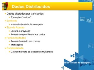Dados Distribuídos
Dados alterados por transações
   Transações “partidas”
Exemplos
   Inventário de venda de passagens
Tipo de Acesso
   Leitura e gravação
   Acesso compartilhado aos dados
Funcionalidades
   Acesso baseado em chaves
   Transações
Escalabilidade
   Grande número de acessos simultâneos



                                      Cenário: Inventário de venda de passagens
 