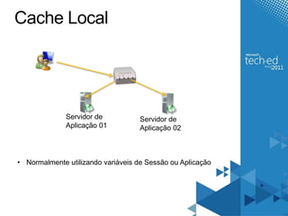 Cache Local




              Servidor de           Servidor de
              Aplicação 01          Aplicação 02



• Normalmente utilizando variáveis de Sessão ou Aplicação
 