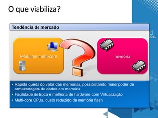 O que viabiliza?
 Tendência de mercado




     Máquinas multi-core                                 memória




 • Rápida queda do valor das memórias, possibilitando maior poder de
   armazenagem de dados em memória
 • Facilidade de troca e melhoria de hardware com Virtualização
 • Multi-core CPUs, custo reduzido de memória flash
 