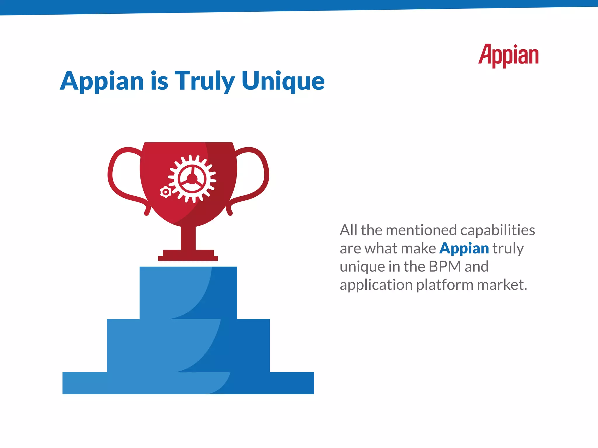 All the mentioned capabilities
are what make Appian truly
unique in the BPM and
application platform market.
Appian is Truly Unique
 