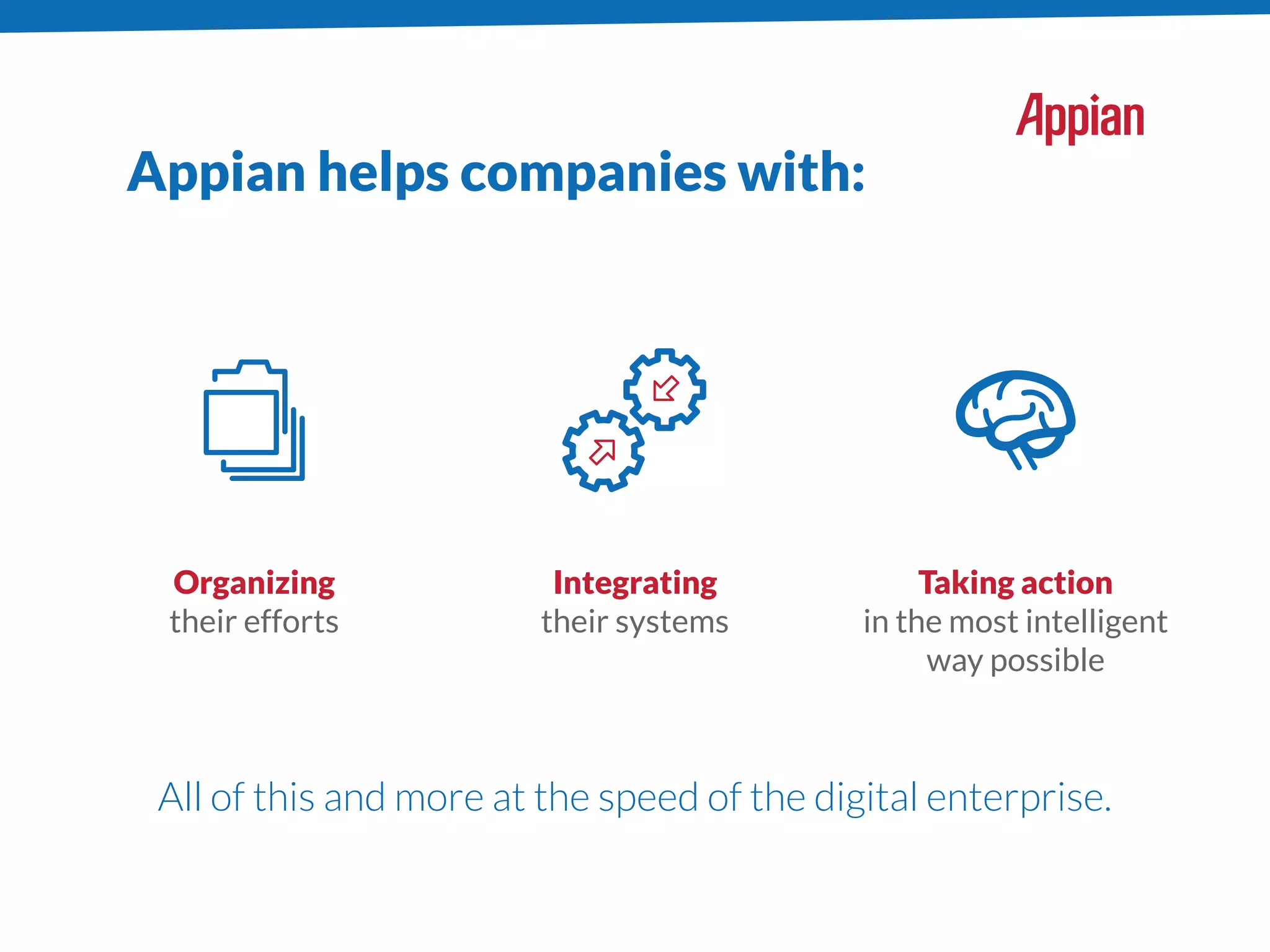 Appian helps companies with:
All of this and more at the speed of the digital enterprise.
Organizing
their efforts
Integrating
their systems
Taking action
in the most intelligent
way possible
 