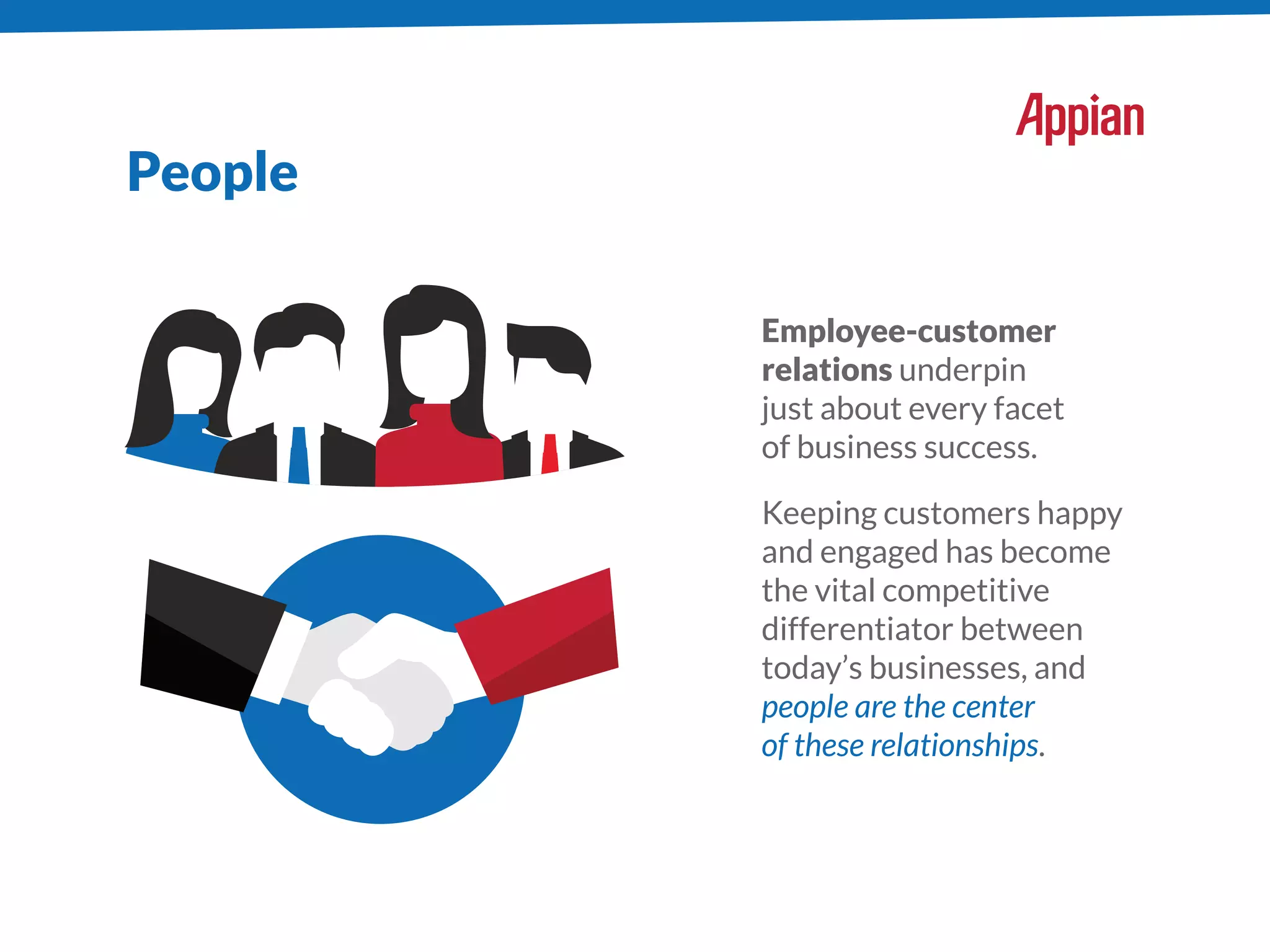 Employee-customer
relations underpin
just about every facet
of business success.
Keeping customers happy
and engaged has become
the vital competitive
differentiator between
today’s businesses, and
people are the center
of these relationships.
People
 