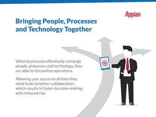 The Three Pillars of Modern Business Process Management Solutions | PDF