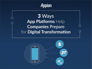 Three Ways App Platforms Help Companies Prepare for Digital Transformation