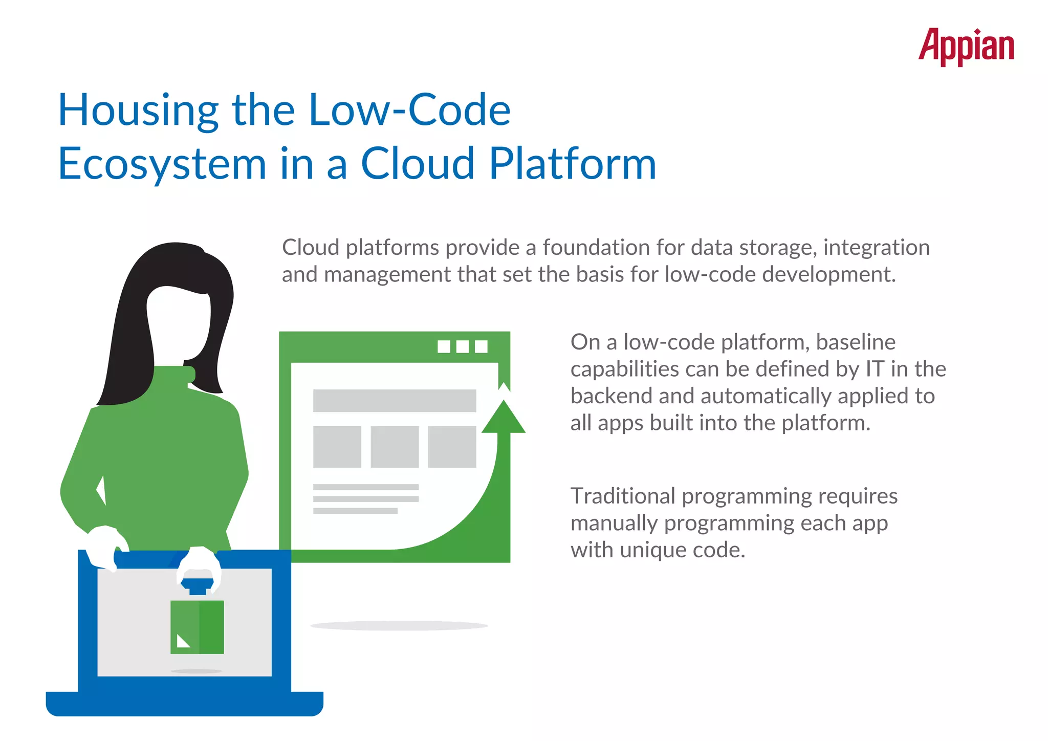Is Low-Code Enough to Build Enterprise-Class Apps?