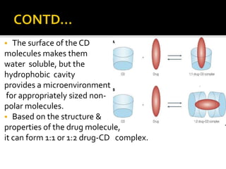  The surface of the CD
molecules makes them
water soluble, but the
hydrophobic cavity
provides a microenvironment
for appropriately sized non-
polar molecules.
 Based on the structure &
properties of the drug molecule,
it can form 1:1 or 1:2 drug-CD complex.
 