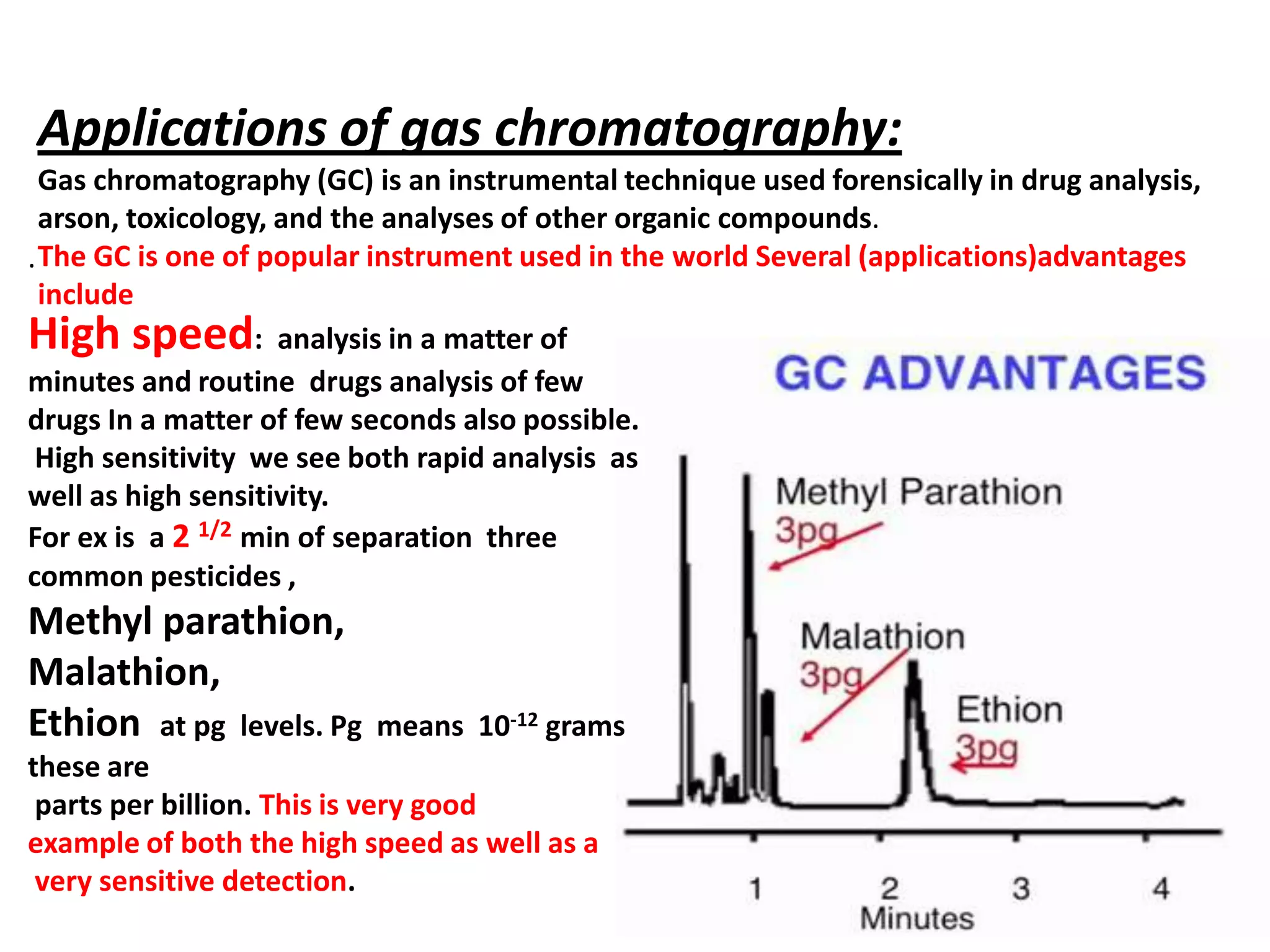 PHARMACEUTICAL APPLICATIONS OF GAS CHROMATOGRAPHY(GC), PHARMACEUTICAL ...
