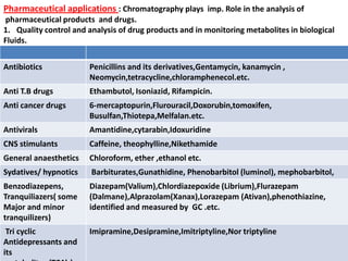 PHARMACEUTICAL APPLICATIONS OF GAS CHROMATOGRAPHY(GC), PHARMACEUTICAL ...