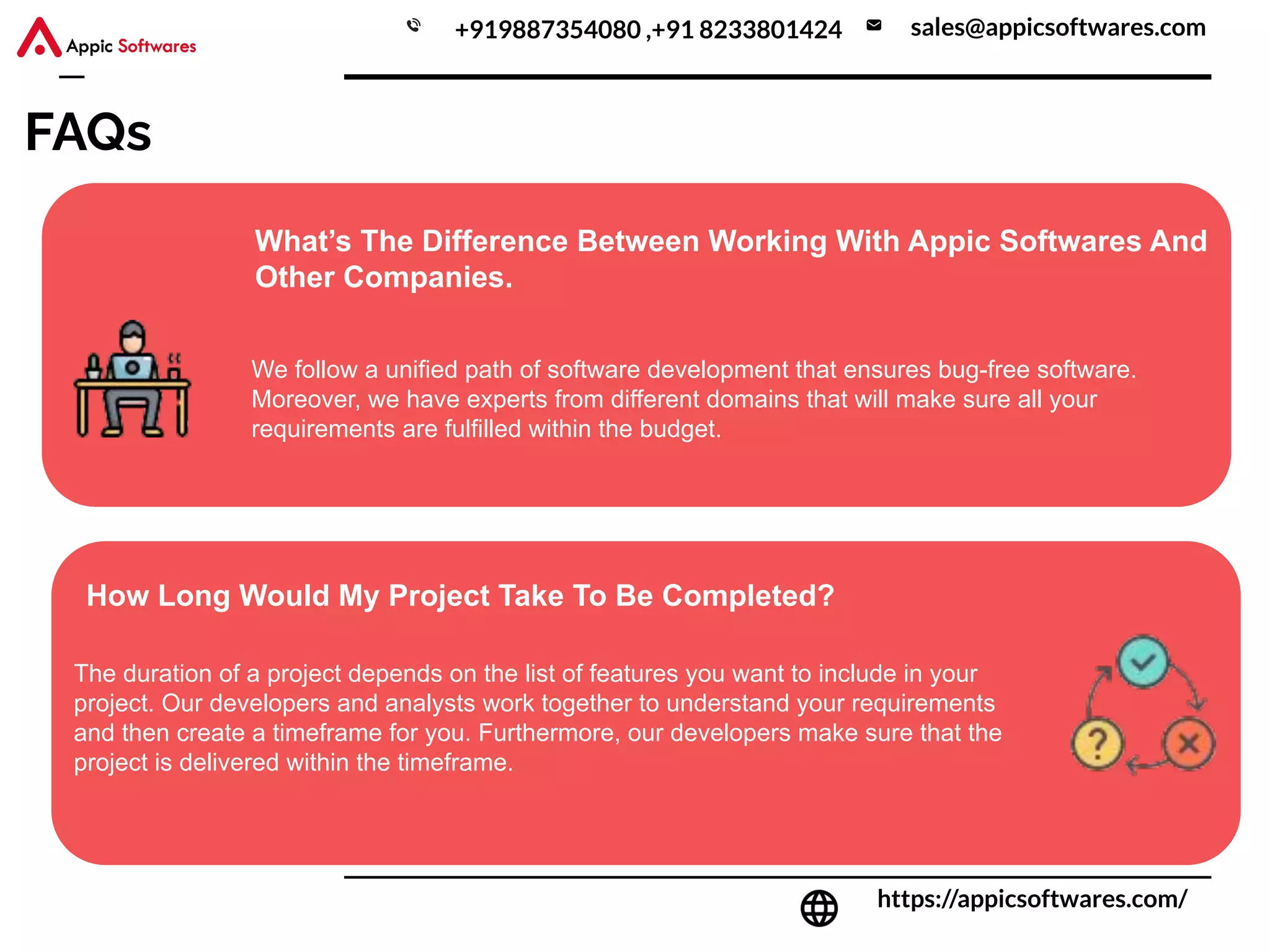 Appic Softwares portifilo | PDF