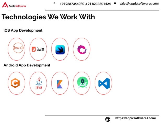 Appic Softwares portifilo | PPT