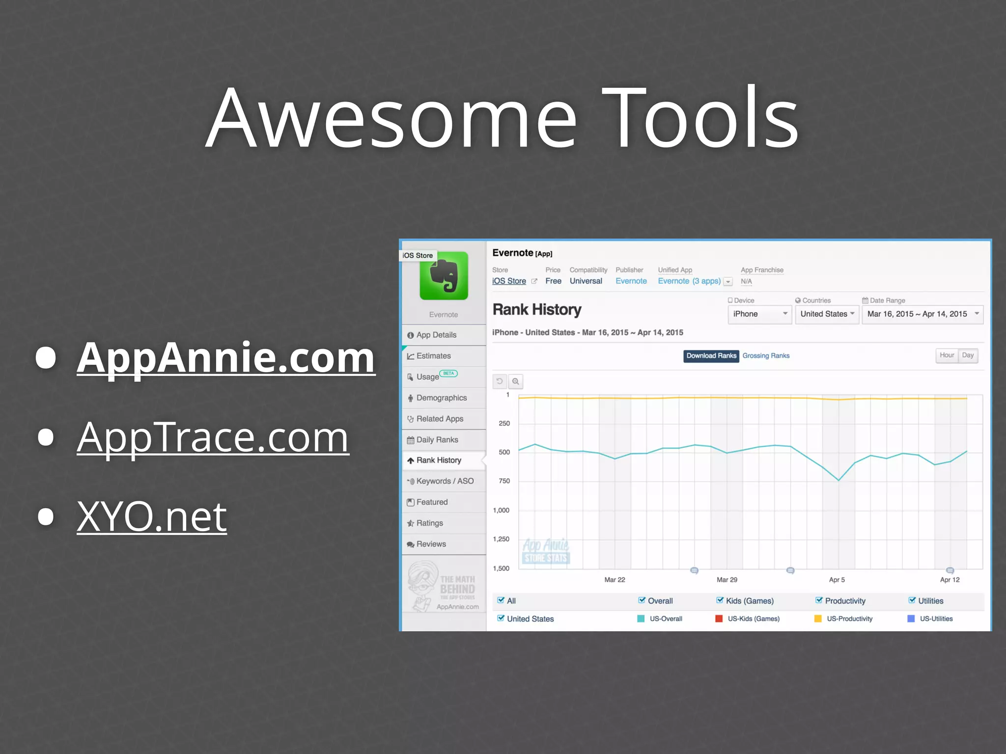 Awesome Tools
• AppAnnie.com
• AppTrace.com
• XYO.net
 
