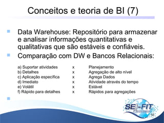 Conceitos e teoria de BI (7)
10
 Data Warehouse: Repositório para armazenar
e analisar informações quantitativas e
qualitativas que são estáveis e confiáveis.
 Comparação com DW e Bancos Relacionais:
a) Suportar atividades x Planejamento
b) Detalhes x Agregação de alto nível
c) Aplicação específica x Agrega Dados
d) Imediato x Atividade através do tempo
e) Volátil x Estável
f) Rápido para detalhes x Rápidos para agregações

 